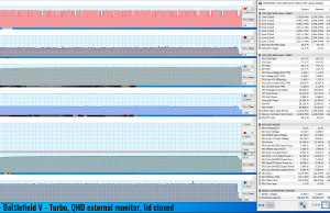 gaming battlefieldv turbo qhd external lidclosed