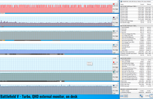 gaming battlefieldv turbo qhd external ondesk