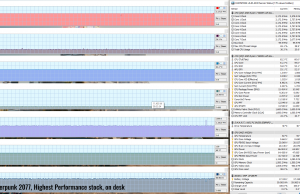 gaming cyberpunk highperf