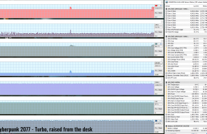 gaming cyberpunk turbo raised