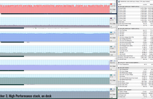 gaming witcher highperf