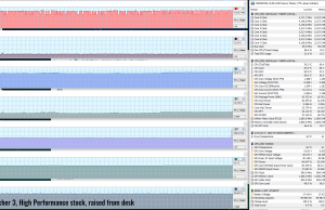 gaming witcher highperf raised