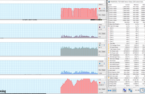 internet use in chrome