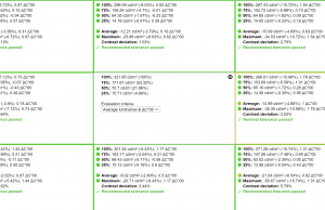 screen uniformity 1