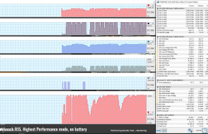 stress cinbenchr15 maxperf battery