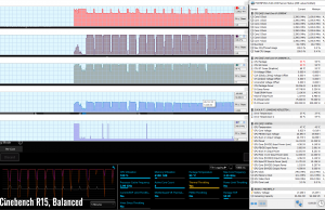 stress cinebenchr15 balanced