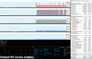 stress cinebenchr15 extreme battery