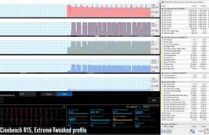 stress cinebenchr15 extreme oc