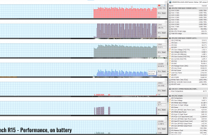 stress cinebenchr15 perf battery 1