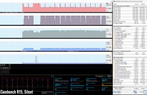 stress cinebenchr15 silent 2