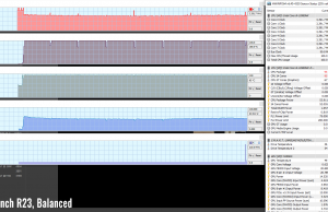 stress cinebenchr23 balance