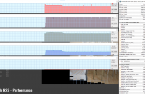 stress cinebenchr23 perf 1