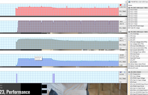 stress cinebenchr23 perf