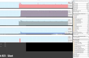 stress cinebenchr23 silent 1