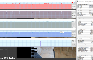 stress cinebenchr23 turbo