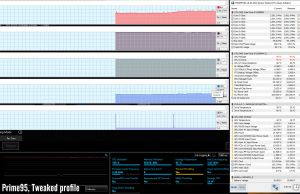 stress prime95 uv