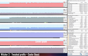 witcher3 oc coolerboost