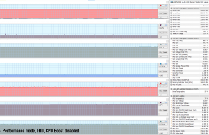 witcher3 perf fhd noboost