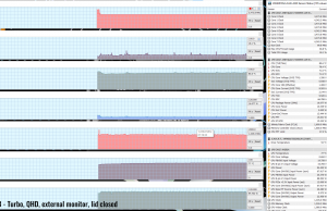 witcher3 turbo QHD external lidclosed