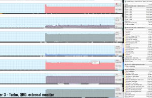 witcher3 turbo QHD external monitor