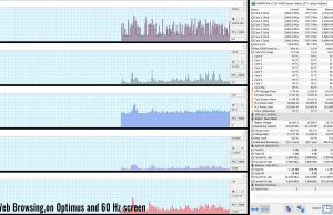 Optimus 60Hz web browsing