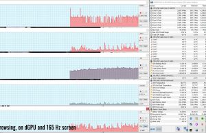 dGPU 165hz web browsing
