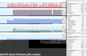 stress cinebench15 extreme battery