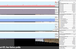 stress cinebench23 best battery