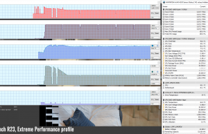 stress cinebench23 extreme