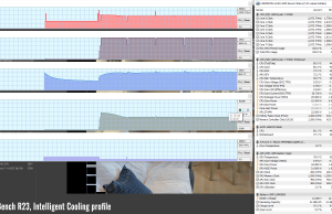 stress cinebench23 intelligent