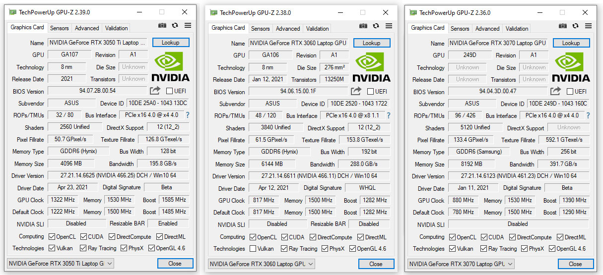 Nvidia RTX 3050 Ti Laptop benchmarks & gaming, vs. RTX 3060, RTX 3070