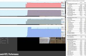 stress cinebenchr23 perf 1