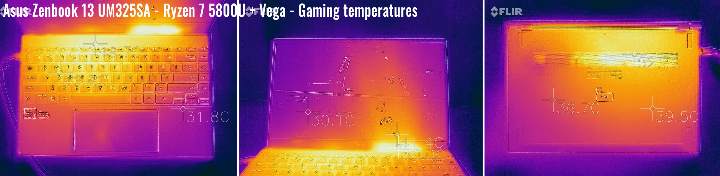 temperatures zenbookum325sa gaming