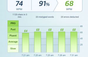 typing test