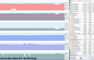 HZD Med CPU Max GPU 70fps