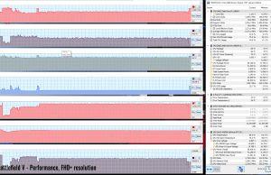 battlefield perf fhdplus