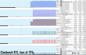 cinebench 15 runs 75 offset thermals