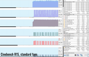 cinebench 15 runs offset thermals