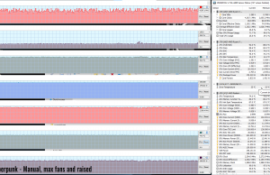 cyberpunk manual maxfans raised