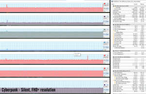 cyberpunk silent fhdplus