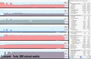 cyberpunk turbo qhd external