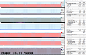 cyberpunk turbo qhdplus