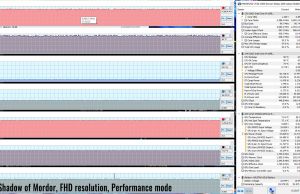 gaming mordor FHD perf