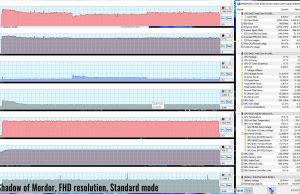 gaming mordor FHD standard