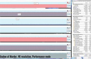 gaming mordor QHD perf