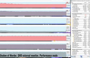 gaming mordor QHD perf external