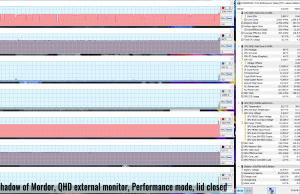 gaming mordor QHD perf external lidclosed