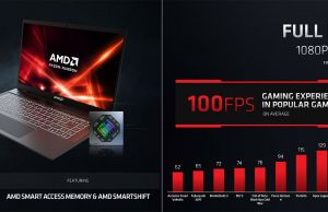 gaming radeon 6600M