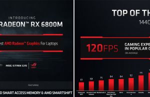 gaming radeon 6800M