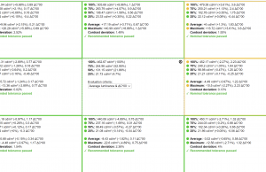 screen uniformity 2